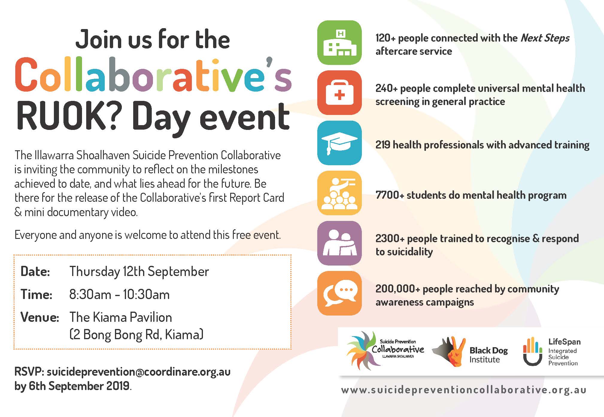 Come along to the Collaborative's R U OK? Day event!